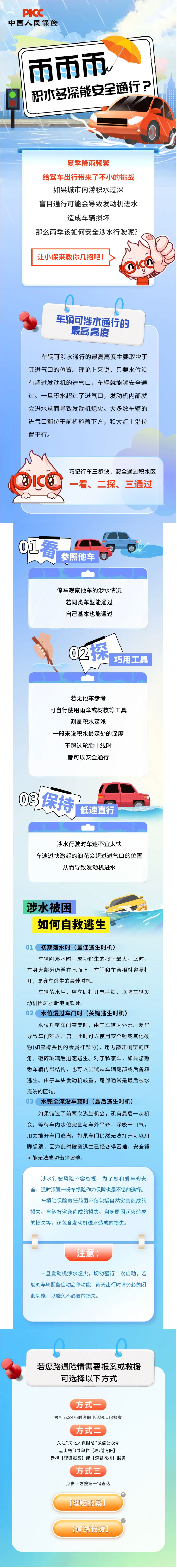 雨҈雨҈雨҈，积水多深能安全通行？-.jpg